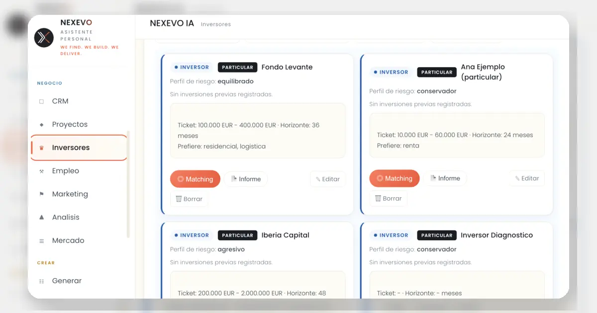 Панель портала NEXEVO: карточки инвесторов с профилем риска, размером тикета и горизонтом, и кнопкой подбора